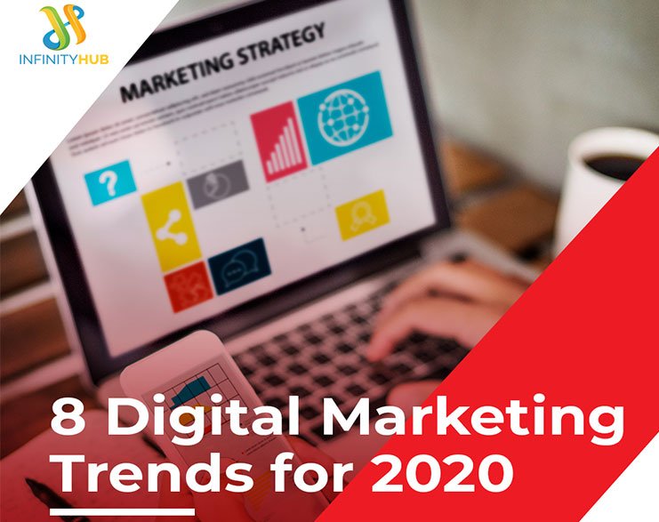 Read more about the article 8 Digital Marketing Trends For 2020