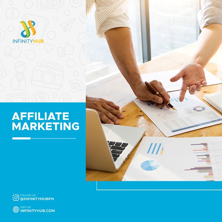 Affiliate Marketing