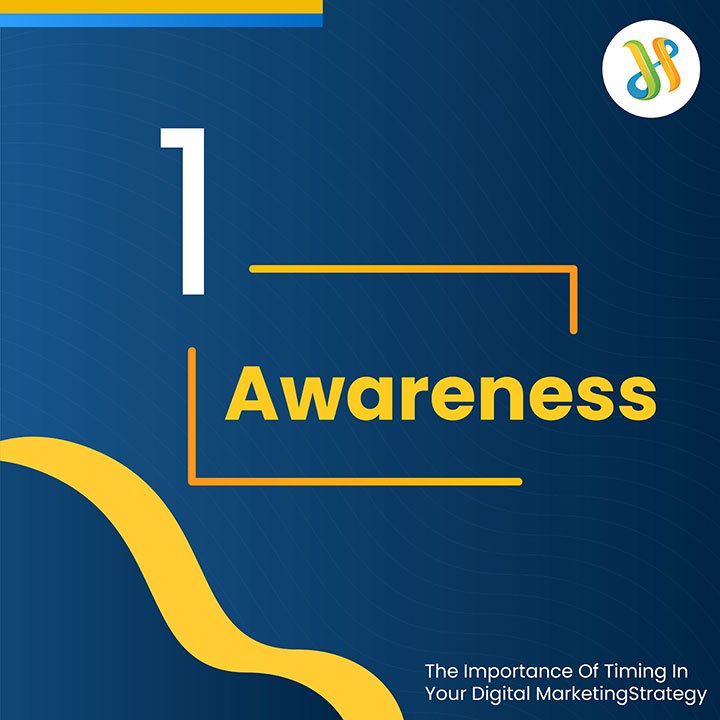 Awareness