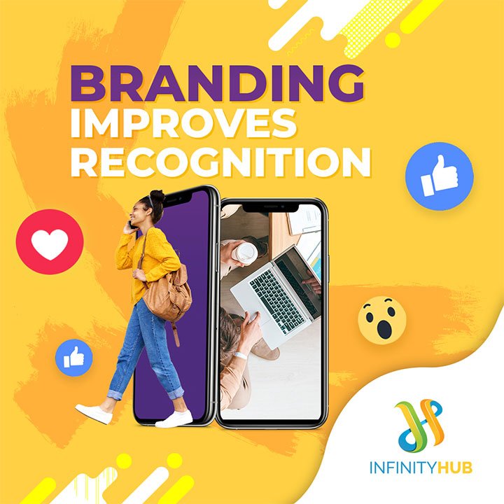 Branding Improves Recognition