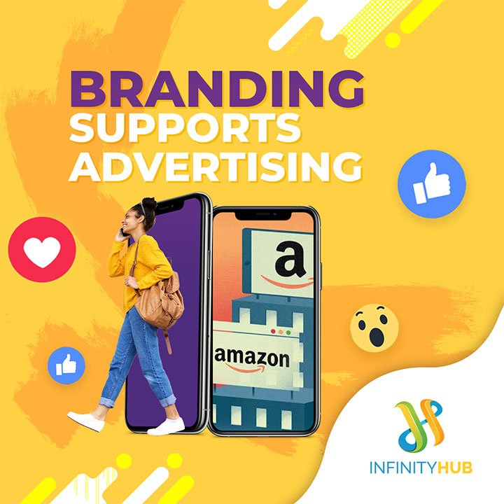 Branding Supports Advertising