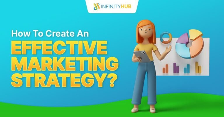 Read more about the article How To Create An Effective Marketing Strategy?