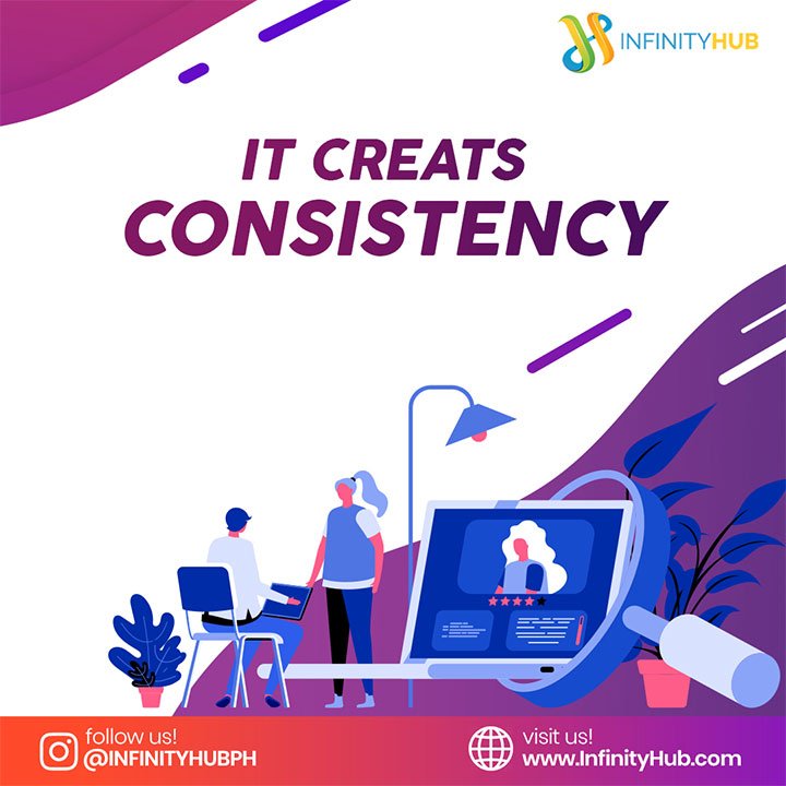 It Creates Consistency