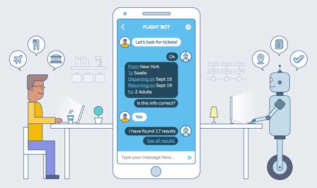 Bold Predictions For 2019 Digital Marketing Trends that Works 4 Customer Robot ChatBot infinity hub banner