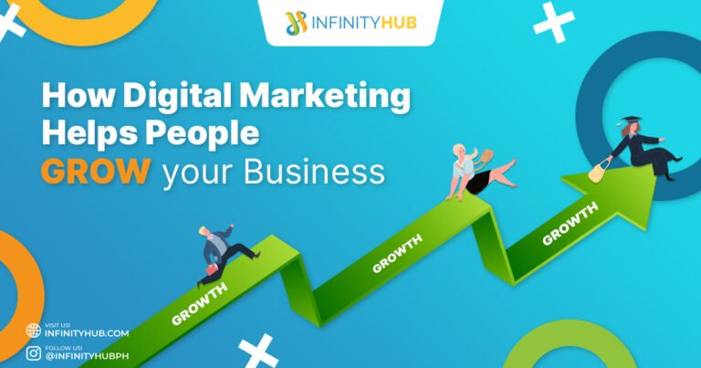Read more about the article How Digital Marketing Helps People Grow Their Business?