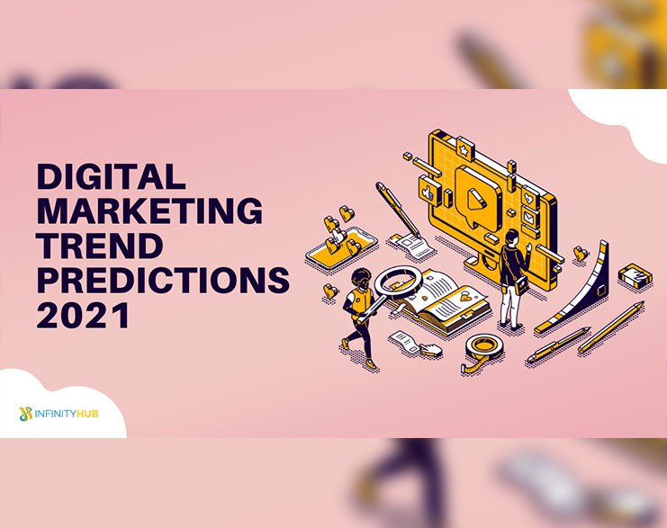 You are currently viewing 2021 Digital Marketing Trends