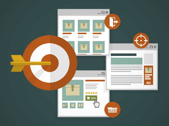 eCommerce retargeting methods Infinity Hub