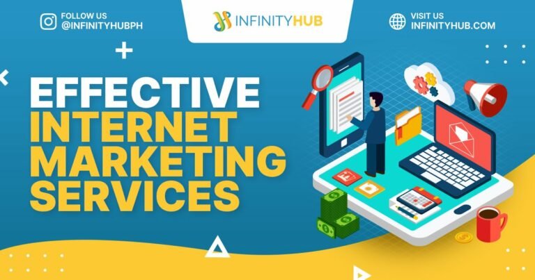 Read more about the article Effective Internet Marketing Services