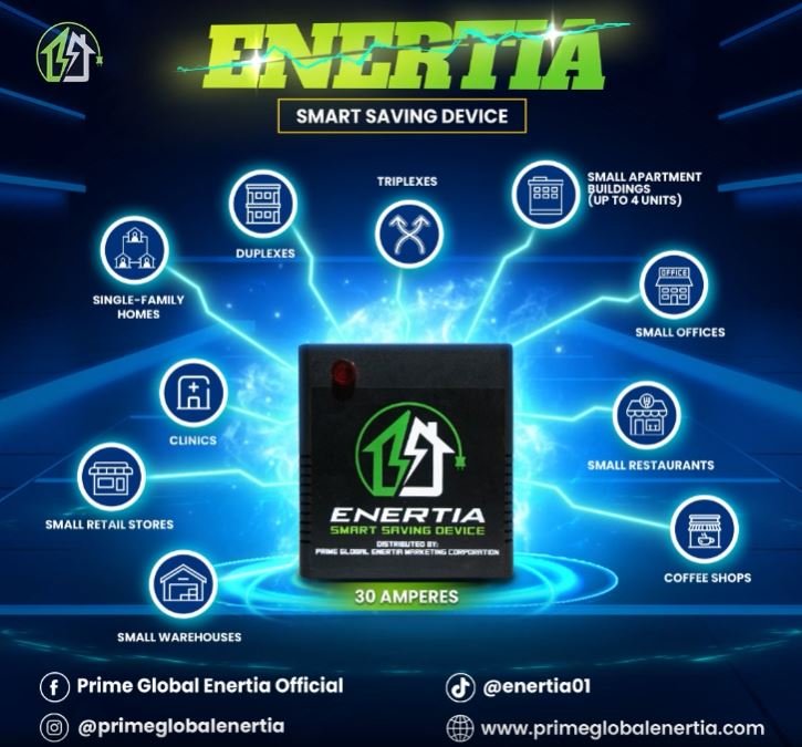 Enertia Smart Saving Device
