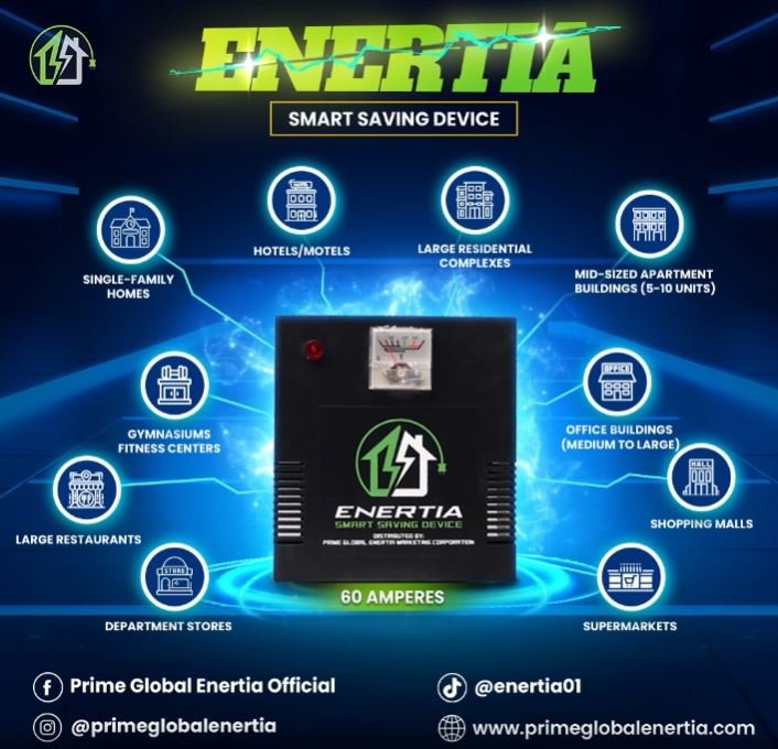Enertia Smart Saving Device
