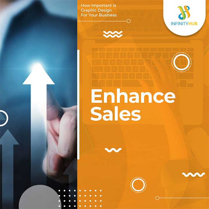 Enhance Sales
