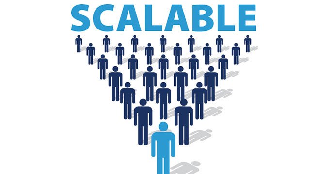 10 Wise Reasons You Need To Be Using Facebook Ads 4 fb scalable