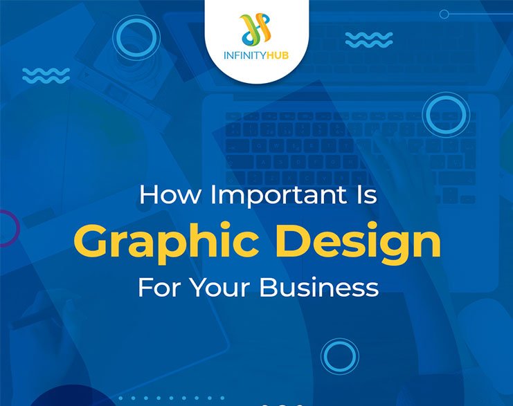 Read more about the article How Important Is Graphic Design For Your Business