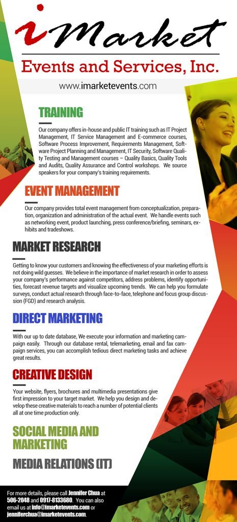 i Market