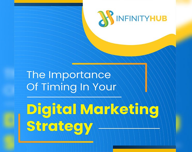 Read more about the article The Importance Of Timing In Your Digital Marketing Strategy