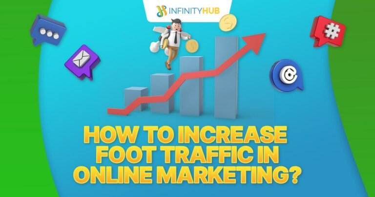 Read more about the article How To Increase Foot Traffic In Online Marketing?