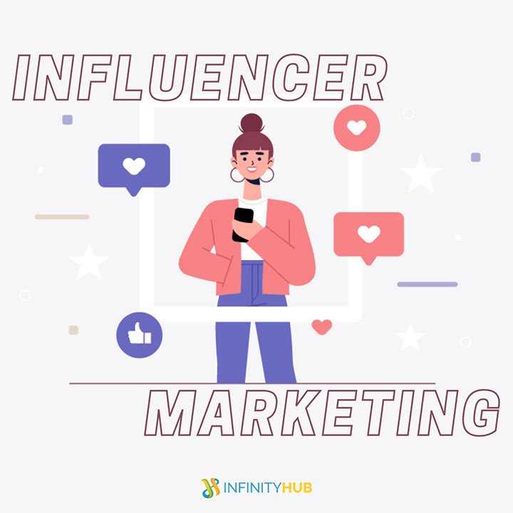 Influencer Marketing