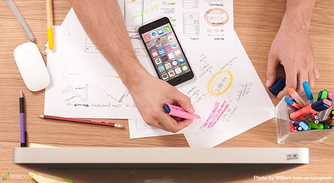 Interactive Conversational Marketing Content