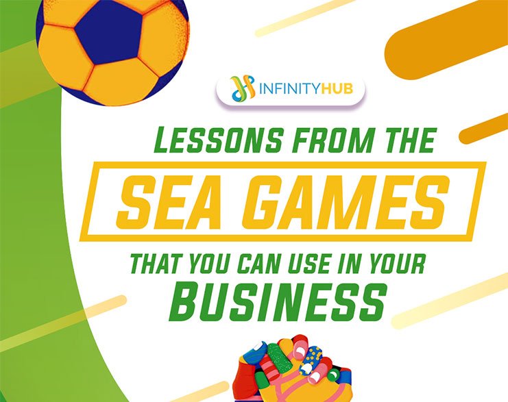 Read more about the article Lessons From The SEA Games That You Can Use In Your Business