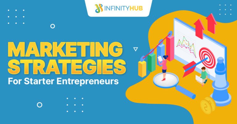 Read more about the article Marketing Strategies For Starter Entrepreneurs