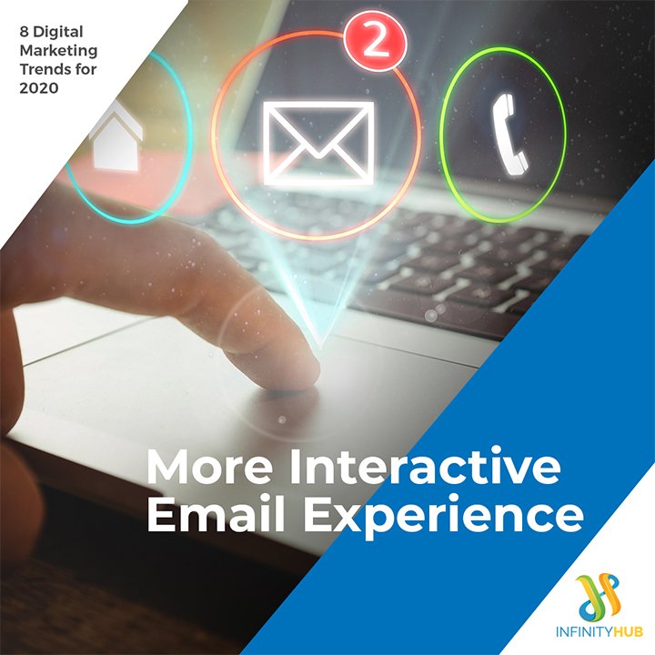 More Interactive Email Experience
