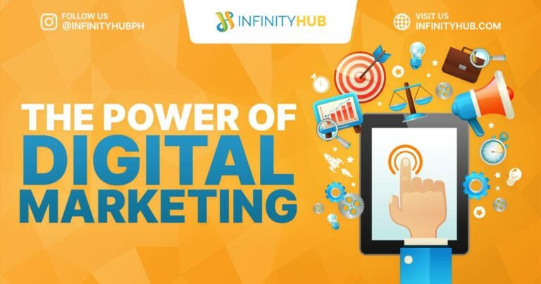 Read more about the article The Power of Digital Marketing