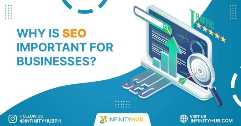 Read more about the article Why Is SEO Important For Businesses?