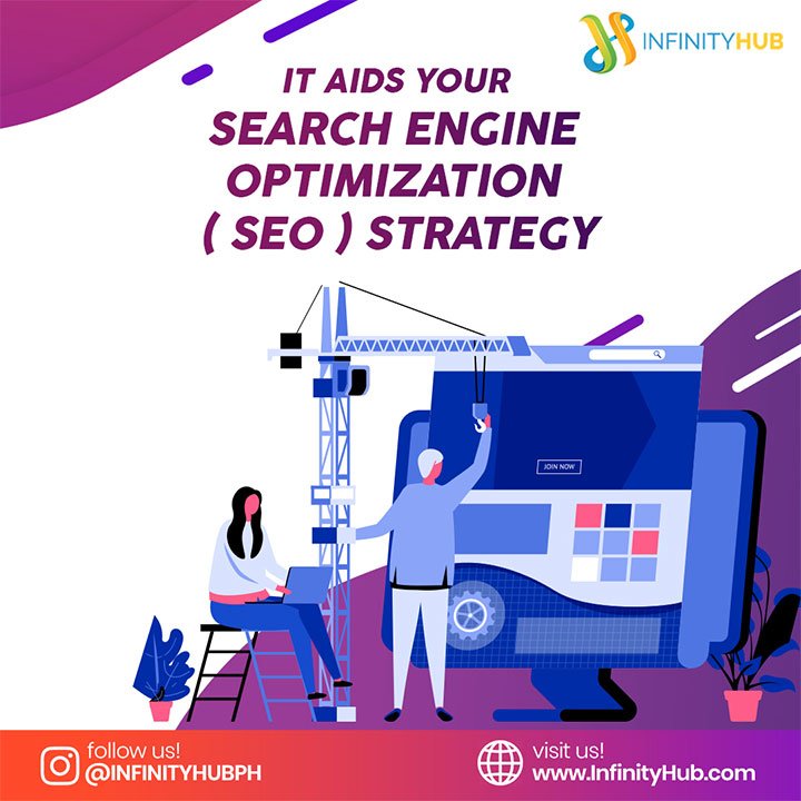 It Aids Your Search Engine Optimization (SEO) Strategy