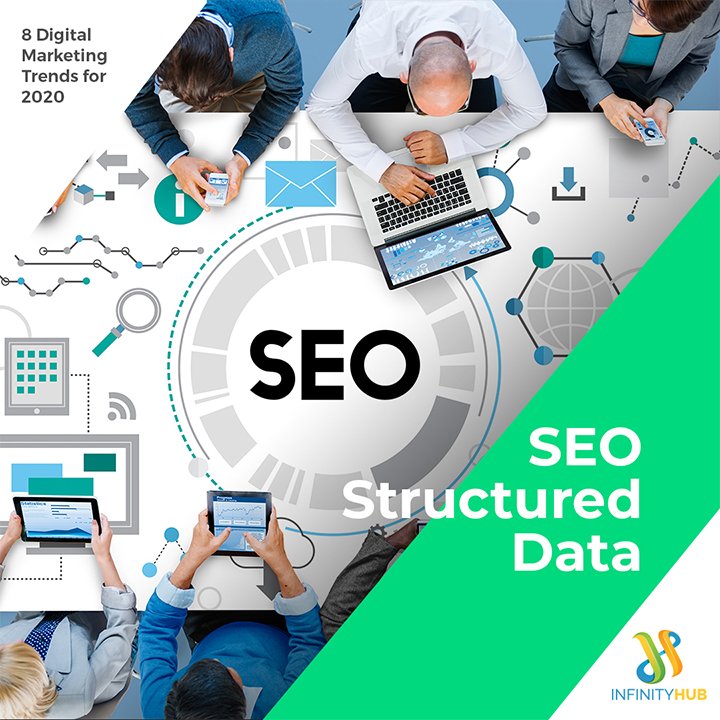 SEO Structured Data
