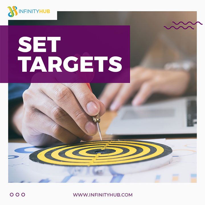 Set Targets