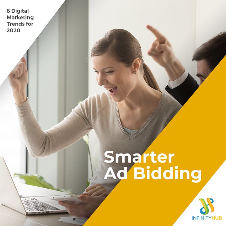 Smarter Ad Bidding