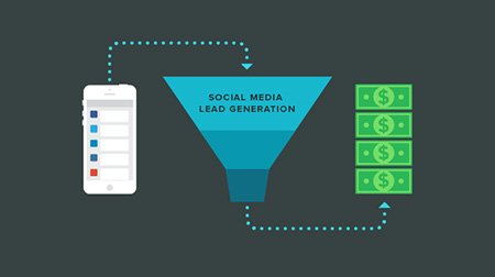 Social Media Lead Generation by Infinity Hub