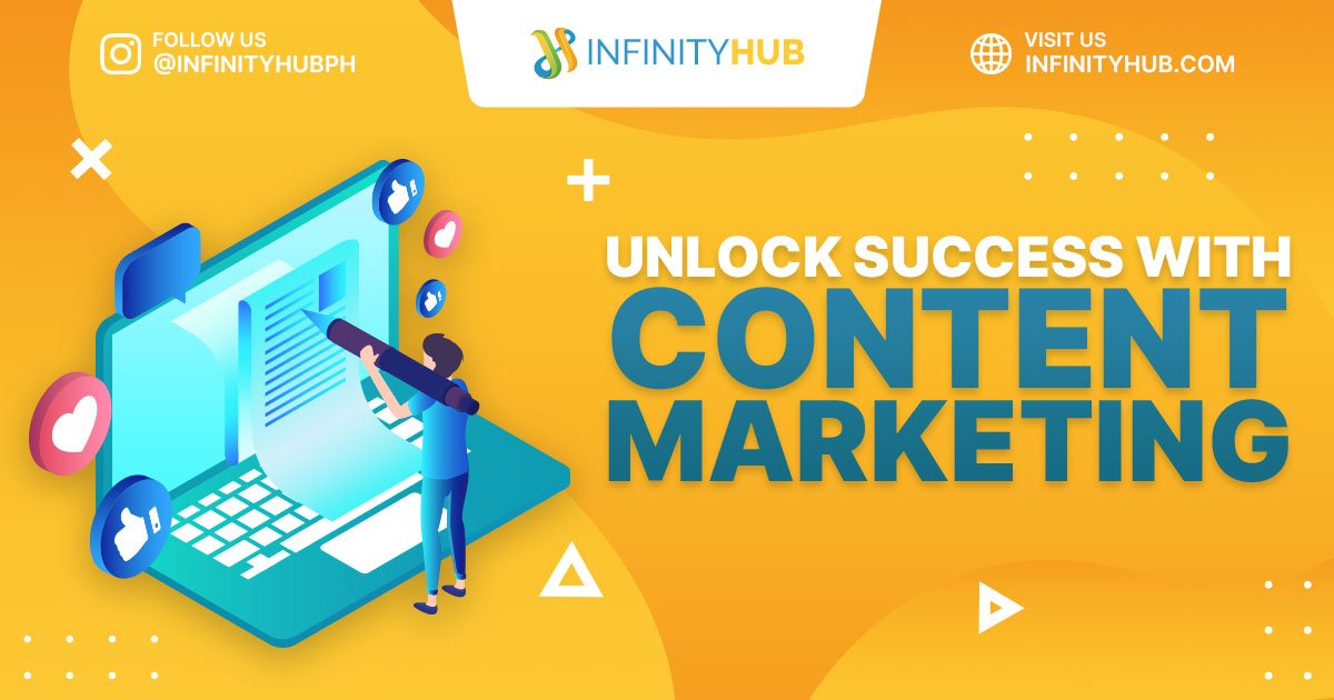 Read more about the article Unlock Success with Content Marketing