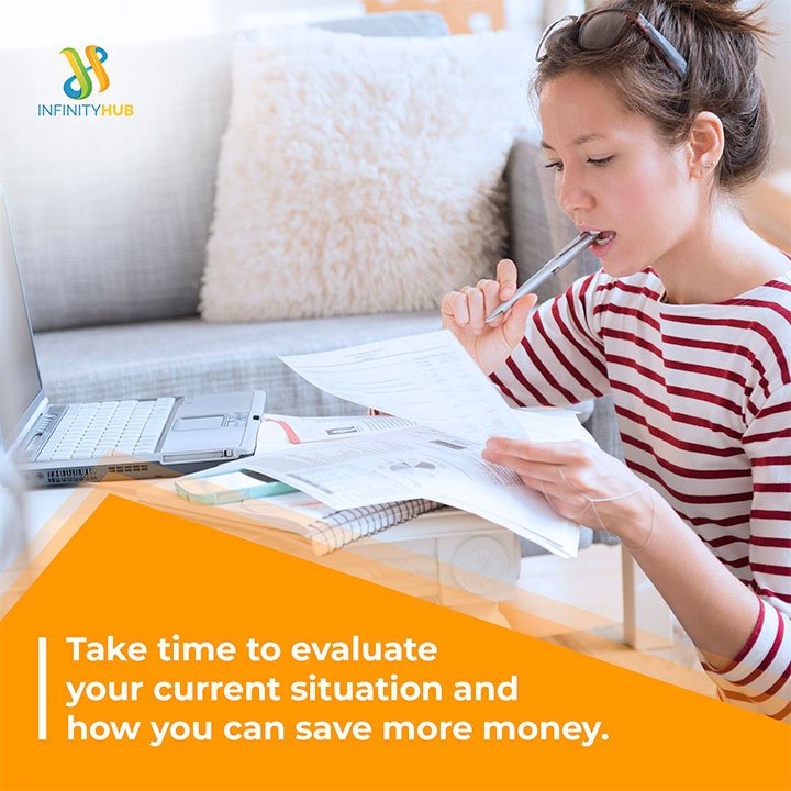 Take Time To Evaluate