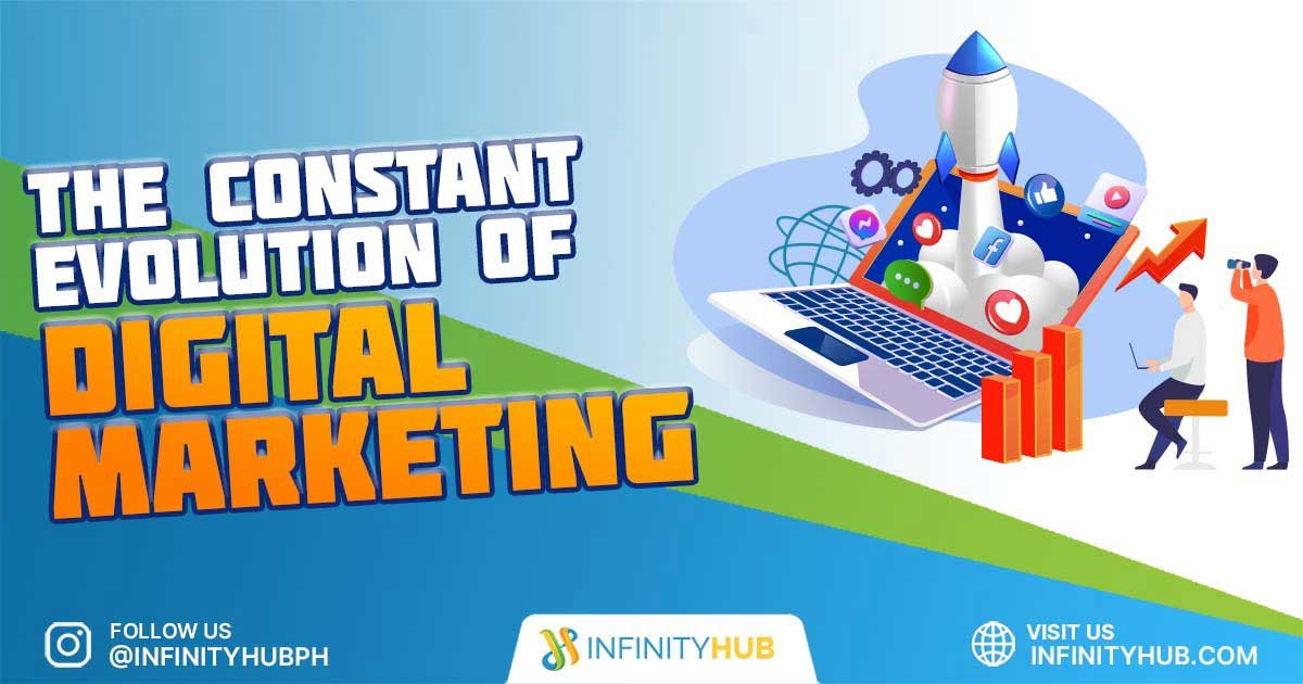 You are currently viewing The Constant Evolution of Digital Marketing | Industry Changes & New Technologies