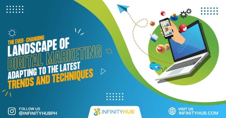 Read more about the article The Ever-Changing Landscape of Digital Marketing Adapting To The Latest Trends And Techniques