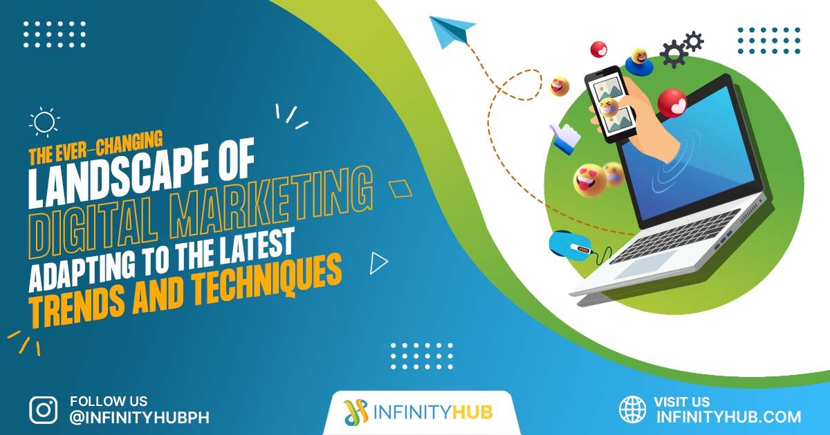 You are currently viewing The Ever-Changing Landscape of Digital Marketing Adapting To The Latest Trends And Techniques