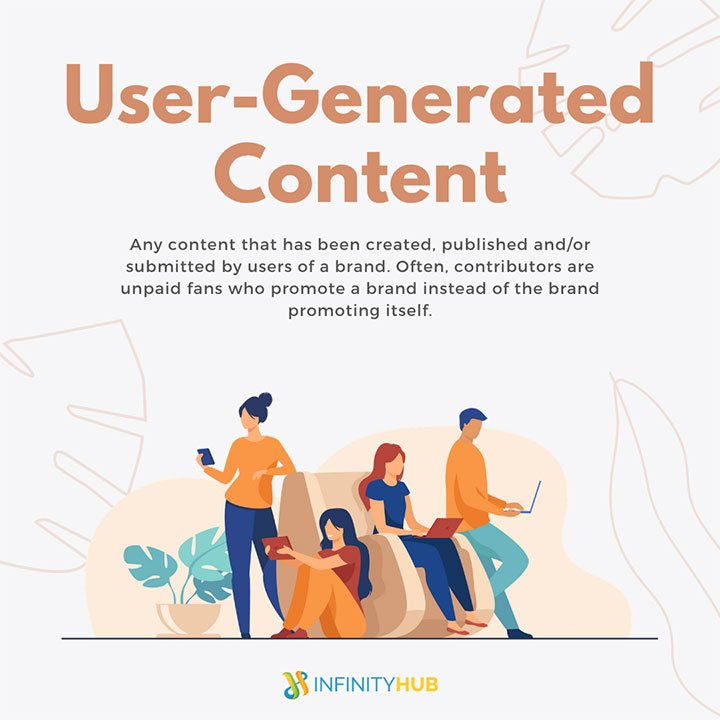 User-Generated Content