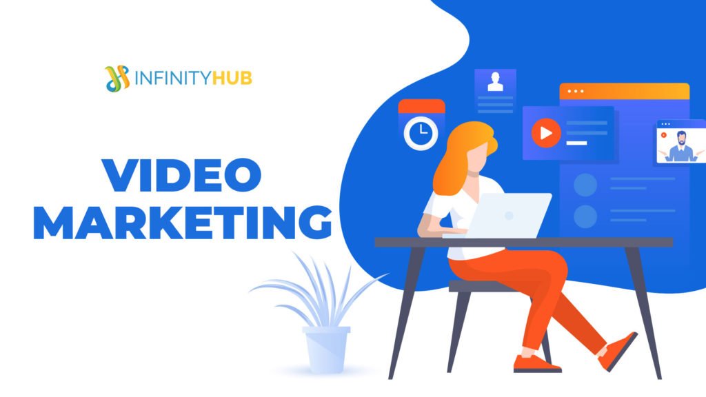 video marketing