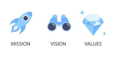 clear vision and values